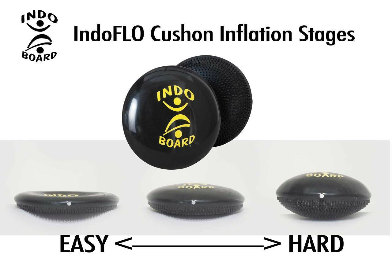 INDO FLO ñ�� �ʥ���ɥե���ñ�ʡ� �Х�󥹡��ȥ졼�˥�
