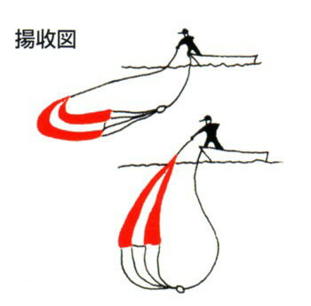 �˥åȡ� �ѥ饢�󥫡� 22FS ľ��6.6m �ե��å��� ��� �������󥫡�