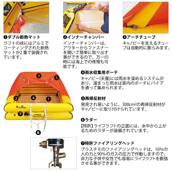 PLASTIMO �ץ饹���� CRULSER �饤�ե�ե� �Хå������� 8���� �ܡ������� ������������̿�Ѷ�
