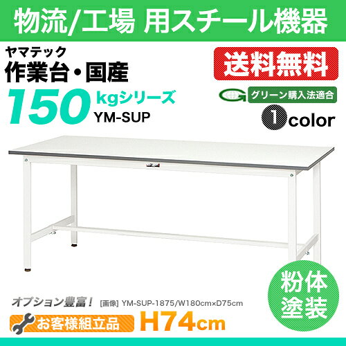 ヤマテック 作業台【150シリーズ】固定式 H740／基本形 [表示寸法：W750×D750×H740...