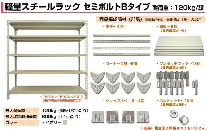 スチールラック 単体形式 高さ1500×幅875×奥行600mm 5段 120kg/段(セミボルトB) 重量(33kg) s-120sbb153c-5 3