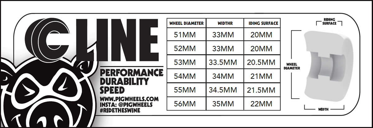 MYLES WILLARDモデルB'MORE WHEELS 53mm / 97A PIG WHEELS(ピッグウィール)[w872-53] ウィール 2