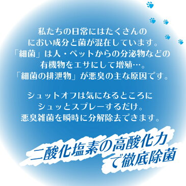 除菌スプレー 消臭スプレー ペットまわりの除菌×消臭スプレー シュットオフ ウイルス 細菌 除去 ノンアルコール 犬 猫 用品 二酸化塩素 保管に便利なタブレットタイプ