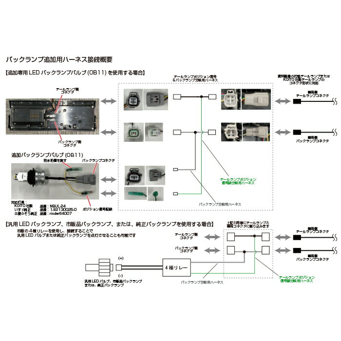 【公式】花魁 バックランプ 4灯化 ハーネス キット 2個入 ラック LEDテールランプ おすすめ 一体型 カー用品 部品 アフターパーツ 左右セット トラックドライバー OTBH-4ILM-1 3