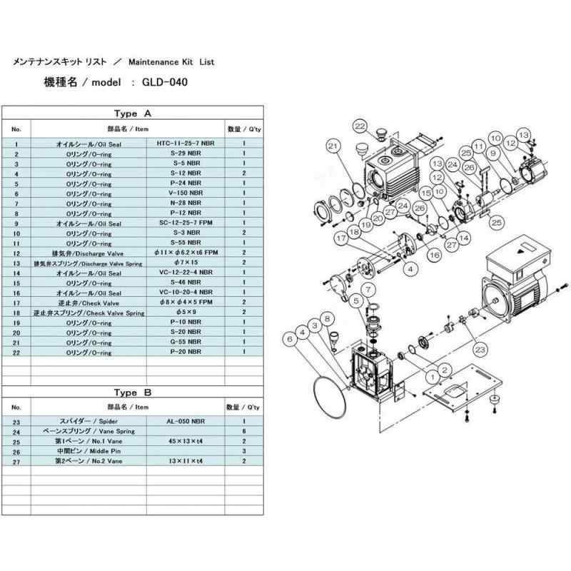 ULVAC GLD-040用メンテナンスキットB GLD-040