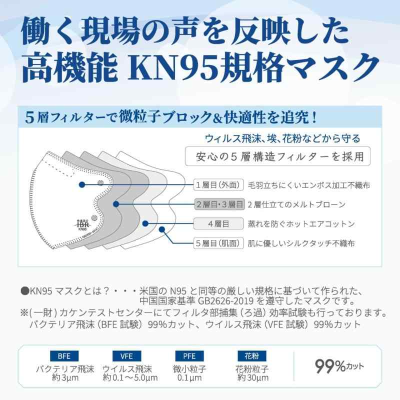 [快適設計IBR] KN95マス�