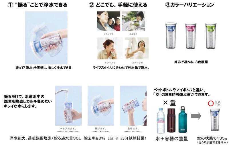 クリンスイ 浄水できるタンブラー クリアグリー...の紹介画像3