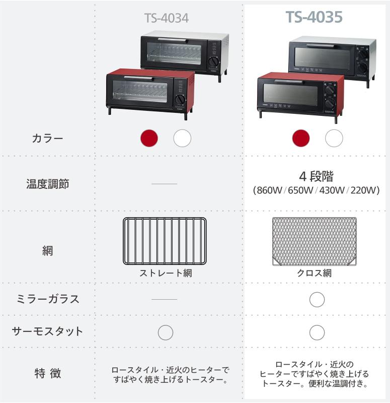 ツインバード トースター オーブントースター