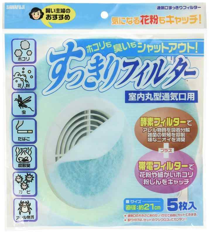 乐天商城 - サワフジ 通気口すっきりフィルター TF-05