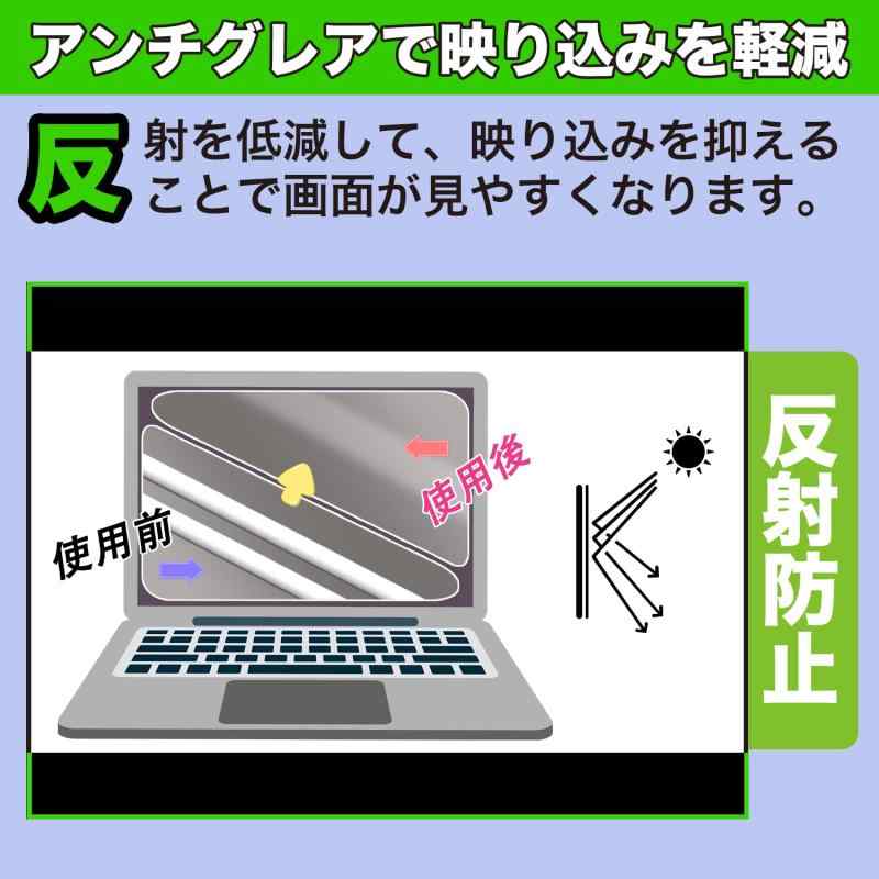 MotoMoto フィルム GPD Pocket 4 用 保護フィルム 反射低減 指紋防止 日本製 2
