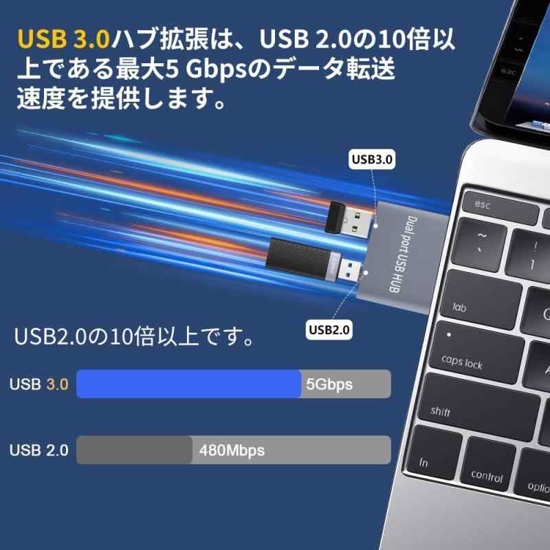 USB 3.0ハブ 2ポート 超高速5Gbps転送対応 ノートPC デスクトップ用 コンパクト設計 プラグ&プレイ プリンタ・マ stellarshop-10216697 stellarshop サンプル画像3