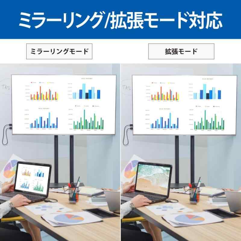 stellarshopのラトックシステム ワイヤレス HDMI 送受信機用 オプション送信機 RS-WLHD1-TX HDMI 送信機 1台 単品｜アングル2
