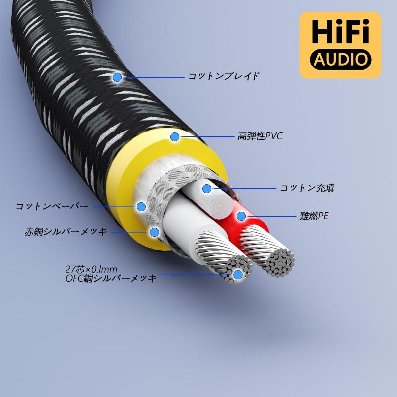 Preffair ターンテーブル用RCAケーブル 接地線付き 1m - 5N OFC鍍銀導体 二重シールド 24K金メッキ 低ノイズ設計 コンパクト配置向け - 2