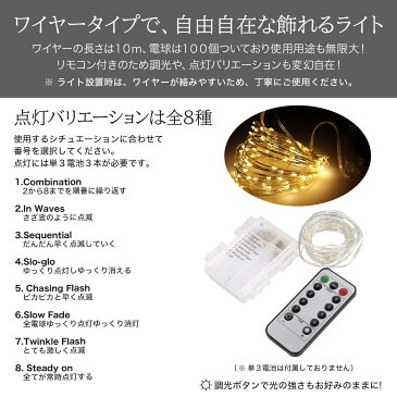 【3980→2980円期間限定】【楽天1位】レビュー特典有 壁掛け クリスマスツリー タペストリー LEDライト付 クリスマス クリスマスタペストリー 全5種 壁 デコ 2021 オーナメント北欧 簡単 飾り おしゃれ 150cm 大きい 飾るだけ