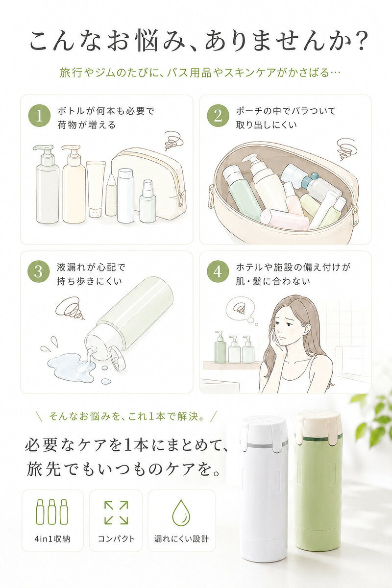 【液漏れしにくい4in1】トラベルボトル 30ml×4本 ポンプ式 ロック付き 分解洗浄OK 詰め替えボトル 旅行用 シャンプーボトル 小分け容器 コンパクト 機内持ち込み 出張 ジム サウナ 温泉 海外旅行 (2)