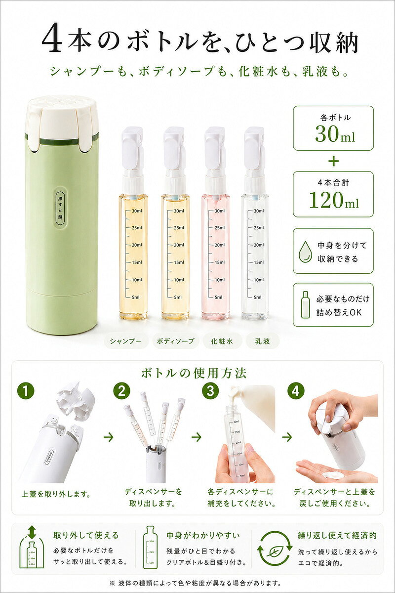 【液漏れしにくい4in1】トラベルボトル 30ml×4本 ポンプ式 ロック付き 分解洗浄OK 詰め替えボトル 旅行用 シャンプーボトル 小分け容器 コンパクト 機内持ち込み 出張 ジム サウナ 温泉 海外旅行 (3)