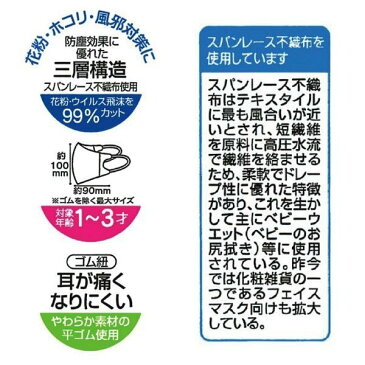 ドラえもん マスク ベビー用 5枚入 立体マスク 電車 携帯 使い捨て マスクケース I'm Doraemon こども 女の子 男の子 衛生