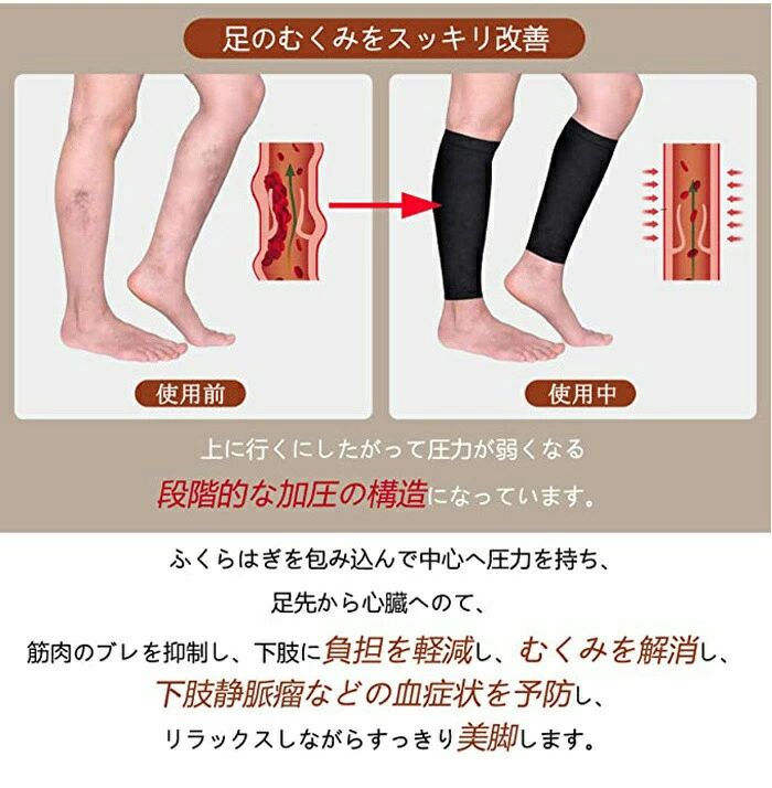 2足セット ふくらはぎ サポーター 着圧 着圧ソックス 医療用 足 むくみ 解消 グッズ 足つり防止 肉離れ 下肢静脈瘤 着圧サポート 弾性ストッキング 靴下 むくみ 解消 スポーツ メンズ レディース 夜間頻尿 着圧ソックス マタニティ 下肢 仕事用 血行改善 器具 日常的に使う 3