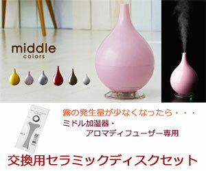 middle colors ミドルカラーズ加湿器専用 【交換用セラミックディスクセット 】 /加湿機/アロマディフューザー/交換用/消耗品