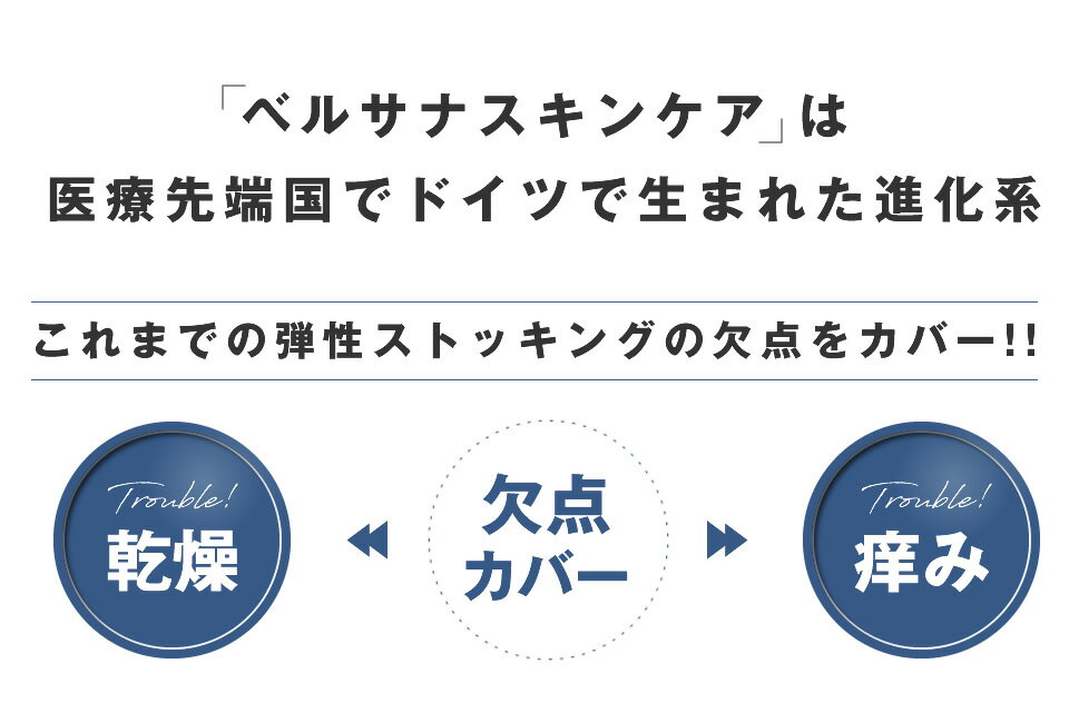 ベルサナ スキンケア ロング 医療用 着圧ストッキング ストッキング 着圧 医療用 下肢静脈瘤 むくみ解消 ソックス タイツ 着圧 足 むくみ 解消 グッズ