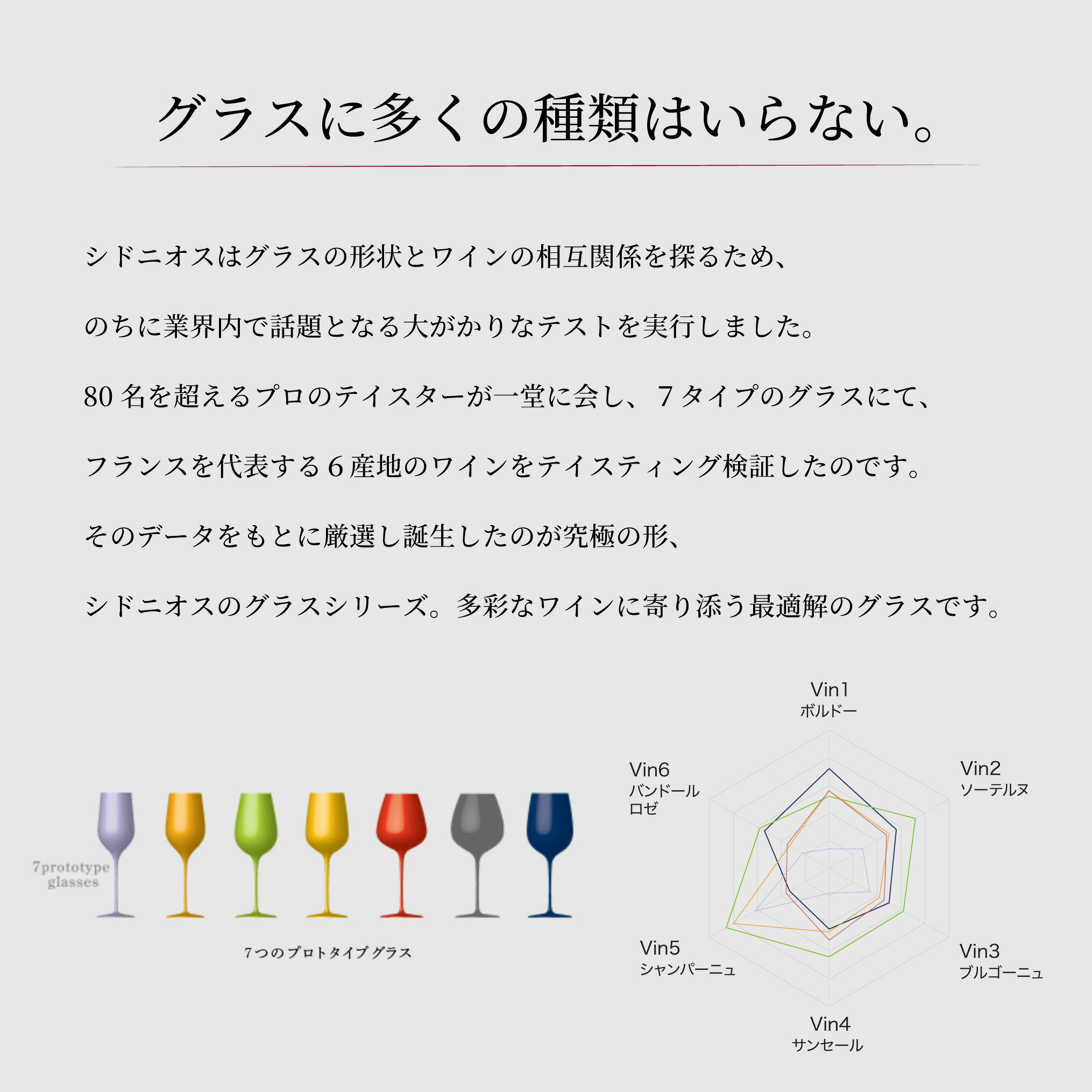 【シドニオス】 グラス ラシーヌ レステット 2脚入り 専用箱付 ワイングラス キッ...