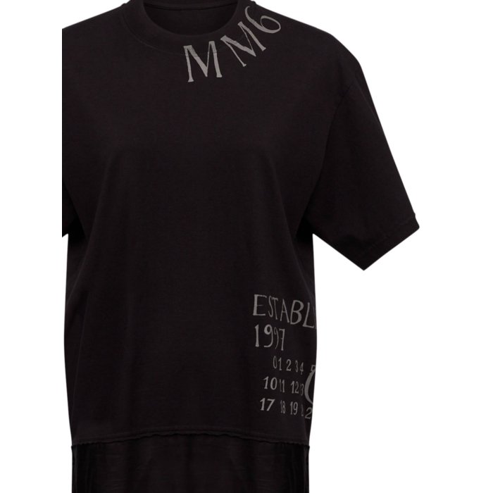 【楽天お買い物マラソン 最大75%OFF+P2倍】MM6 Maison Margiela エムエムシックス レディース ワンピース・ドレス・オールインワン S52DA0058M20050900 MM6 Maison Margiela Dresses XS L M S 【送料無料・関税込】