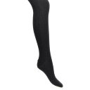 プラダ Prada Ribbed tights 66575SHAO16SUF0480 Women アンダーウェア Gray 2 3 【送料無料・関税込】