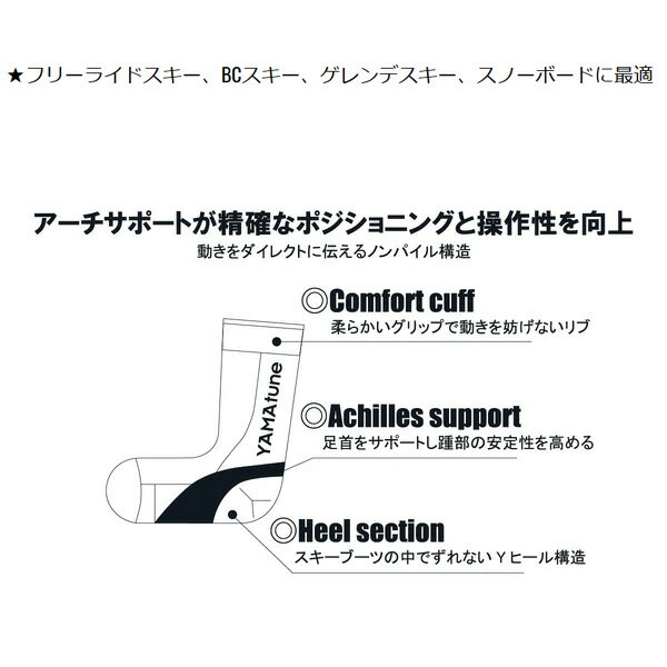 ��3/10�ޤǡ�3000�߰ʾ��300��OFF�����ݥ��YAMATUNE ���å��� ���� ���������å��� �ե꡼�饤�� �ѥ��� yamatune ���� ��ޥ��塼���K1�ۡ�N1�ۡ�s7��