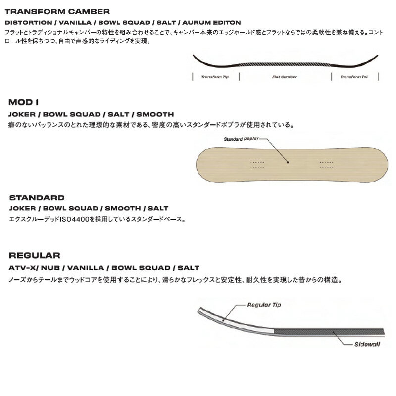 【3/10まで★3000円以上で300円OFFクーポン】シムス スノーボード レディース　SALT / BLACK （25-26 2026) SIMS 日本正規品 スノーボード 板【L2】【代引不可】【s7】