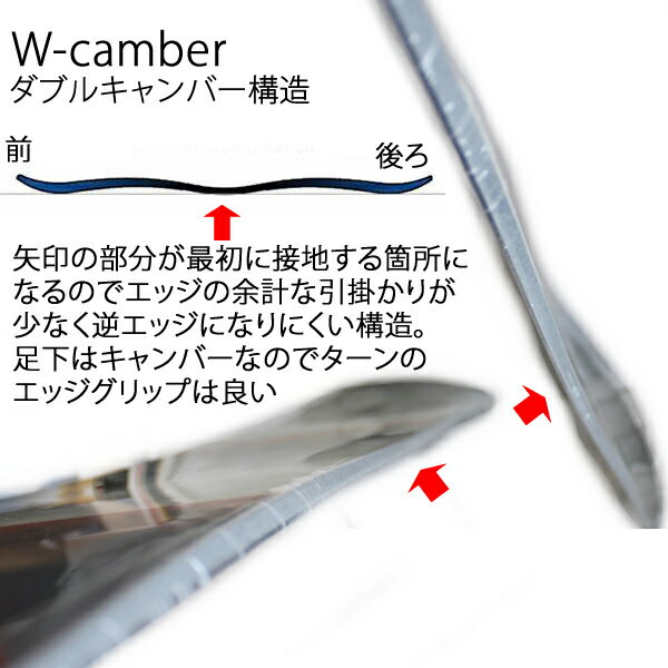 ���Ρ��ܡ��� 7�����åȡ�HEAD���إåɥ��Ρ��ܡ��� �ġ�STOMP-TRUE DC ���֥륭���С� ���ȥ�ס� RX one �ӥ�ǥ��� +HEAD�ܥ��֡���+�ܡ��ɥ�����+ɬ�ܾ�ʪ3������˥��å� �ڥ��Υܡ�2����3�����åȡۡ�L2�ۡ�������Բġۡ�s6��