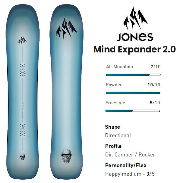 楽天市場】jones mind expanderの通販
