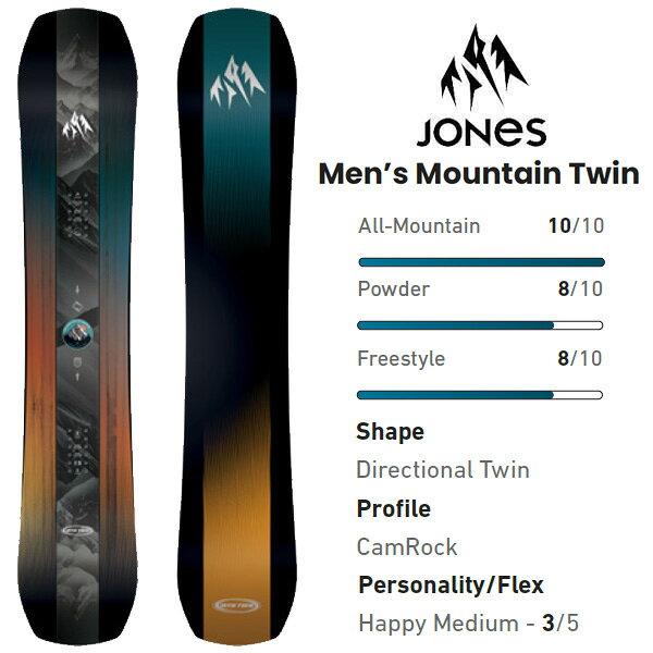 楽天市場】jones マウンテン ツイン ファー イースト リミテッドの通販