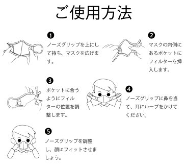 【メール便発送可能/即納可】KN95対応 マスク 交換 フィルター 3枚入り(大人用L/女性用M／子供用)MEOマスクLite 交換用フィルター 3枚入り pm2.5対応 ウィルス対策 立体マスク 高機能 フィルター大人用 子供用（ニュージーランド産）