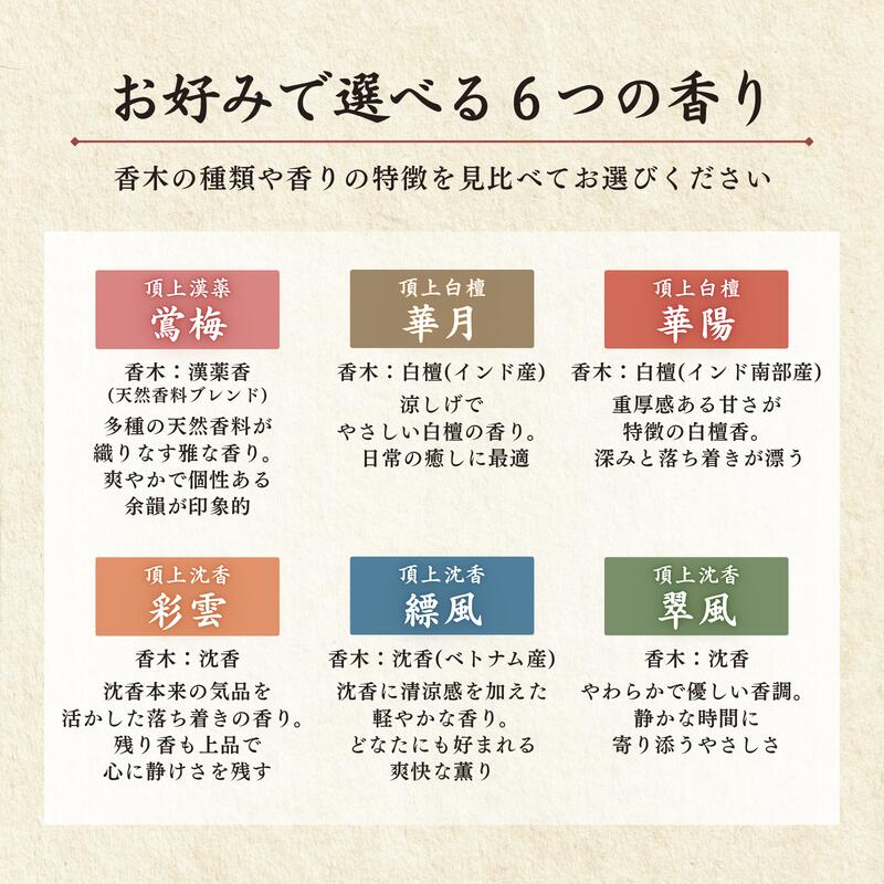 【レビューを書いて500円OFFクーポン配布中！】 山田松香木店 彩雲 さいうん 沈香の豊かな残り香 頂上沈香 線香 大箱 約120g