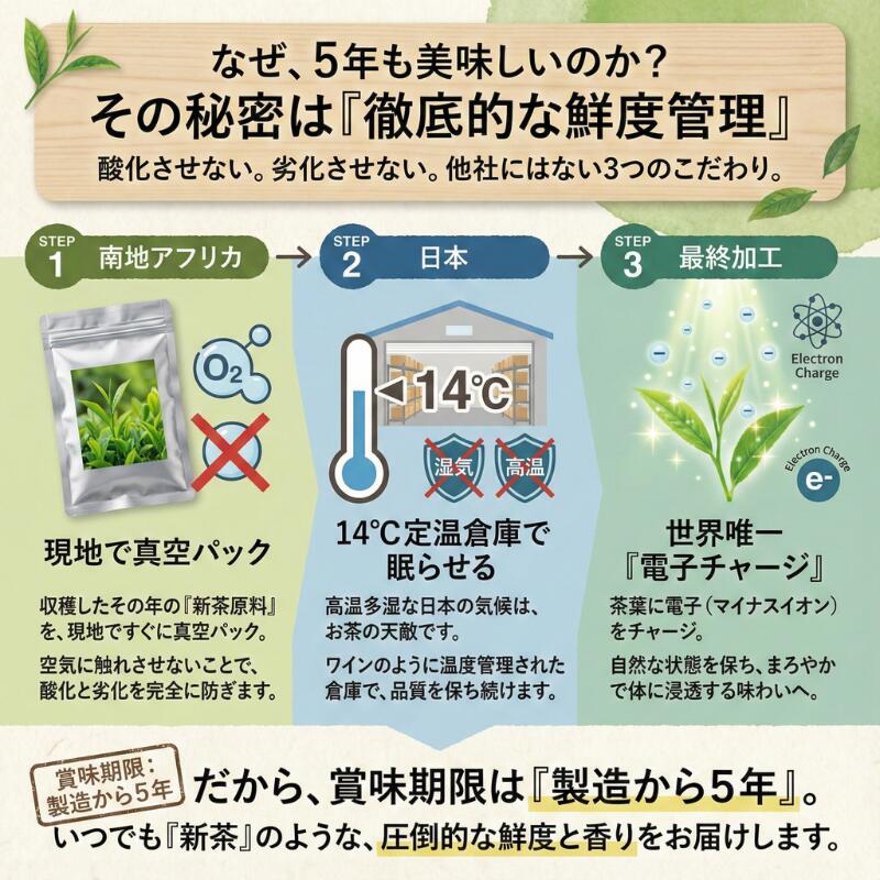 �륤�ܥ��ƥ��� ���⡼����� 60���� �ںǹ�饹���ڥꥢ����/�Υ󥫥ե�����ۥ륤�ܥ��� ���� ������ �ѽФ��� �ƥ����Хå�