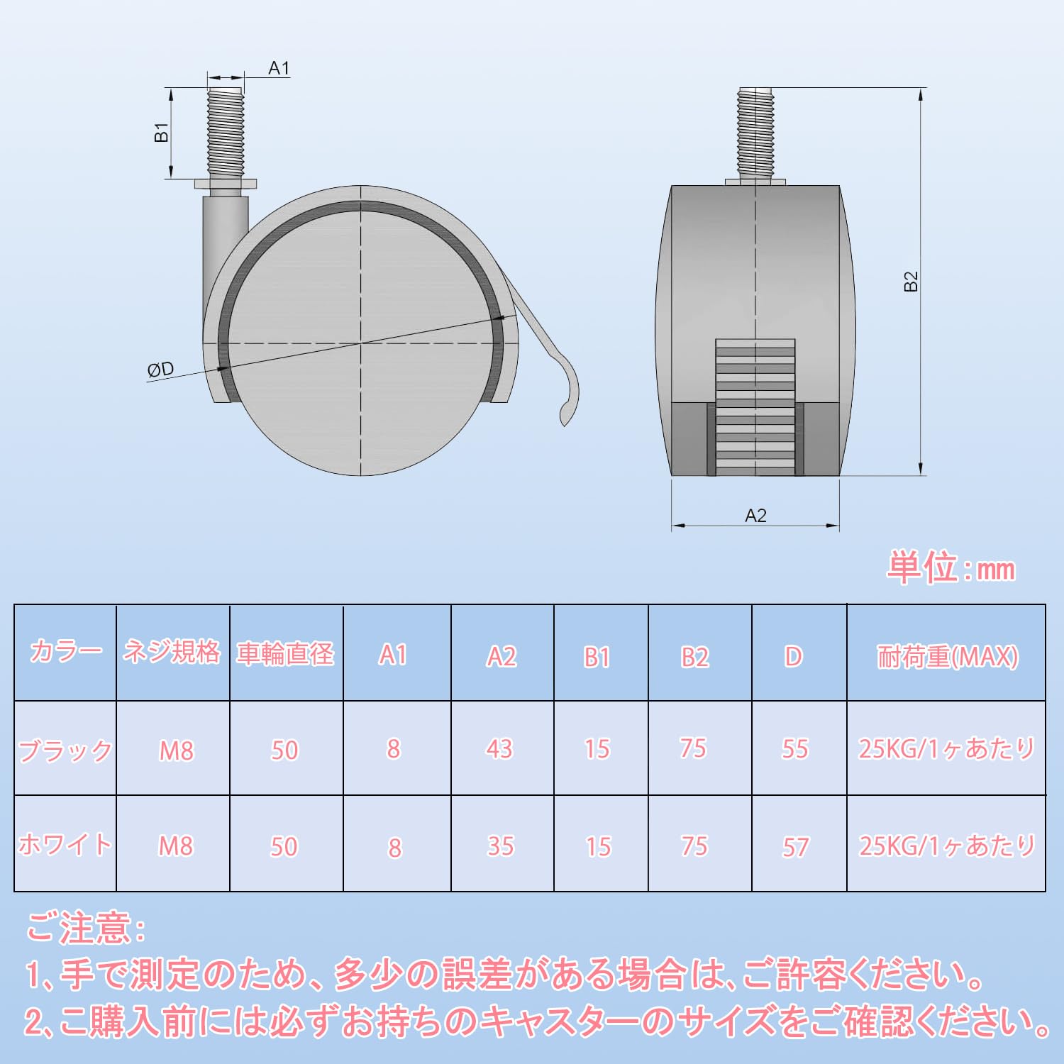 ネジ式キャスター 50mm ねじ込み式 キャスター M8 自在 ストッパー付 360度回転 静音 取替えキャスター 1ヶあた(wi057)
