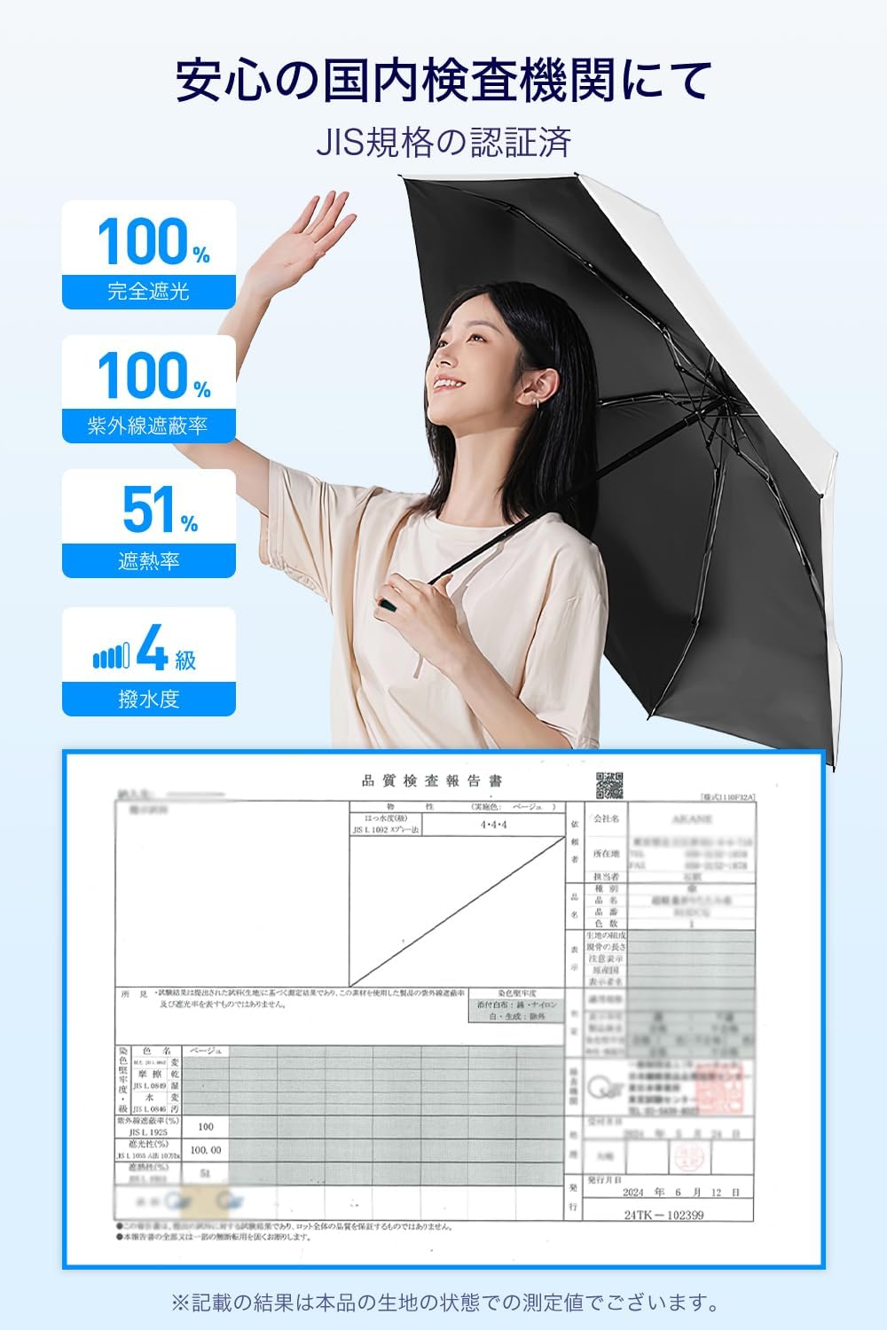 90482 キャラクター 折畳傘 モンチッチ フルーツパーラー 53cm セキグチ SEKIGUCHI 携帯 レイン 雨 アンブレラ 梅雨 服飾 グッズ 通勤 通学 通園 安全ろくろ仕様 耐風骨仕様 ギフト プレゼント