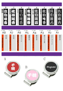 【ネームタグ スワロフスキー製 ラインストーン付き】ゴルフネームプレート ＆ ゴルフマーカー 台座付セットプレートカラー全3色誕生石12色＋特選3色【ハート001セット】【ゴルフ ネームプレート マーカー】【楽ギフ_包装】【楽ギフ_名入れ】