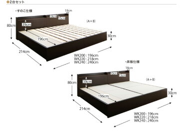 組立設置付 収納付きベッド シングルベッド Bタイプ すのこ仕様 ゼルトスプリングマットレス付き 幅120×長さ214×高さ80cm すのこベッド スノコベッド 国産 日本製 コンセント付き 棚付き 宮付き 引出し付き 木製 布団干し 折りたたみ 新婚 夫婦 家族