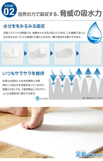 お子さまにも安心して使える日本製Moissバスマット