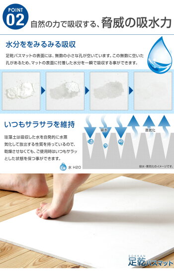 お子さまにも安心して使える日本製Moissバスマット