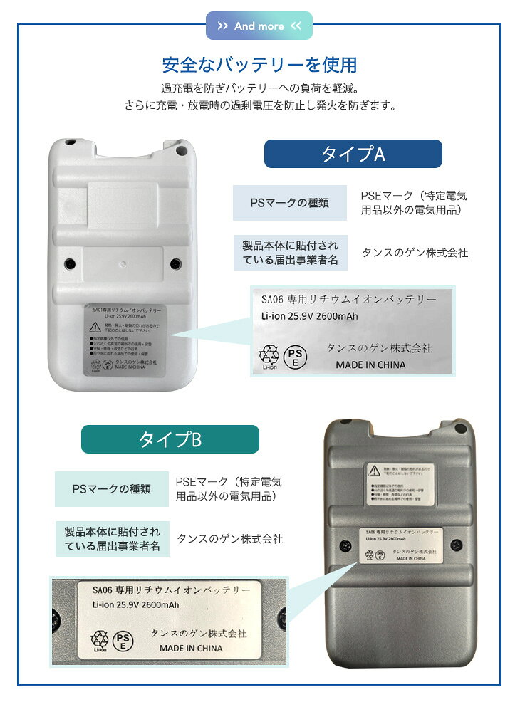 �����������ݥ�3%���� �ں߸˰��ݥץ饤���۸��� �Хåƥ꡼ ñ�� �����ֹ� 80700000 ����