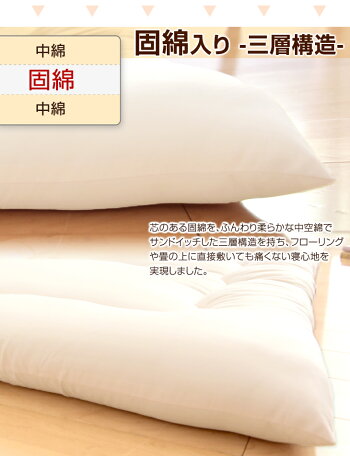 日本製固綿入り三層敷布団