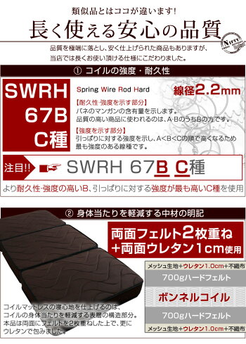 三分割三つ折りボンネルコイルマットレス