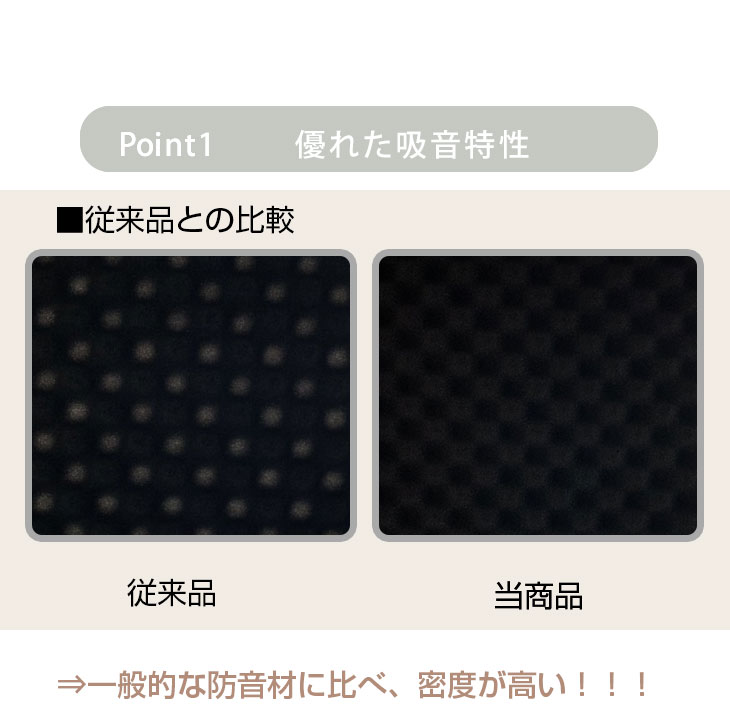 吸音材 5枚セット 50×50cm 厚み 8cm 日本製 難燃 波型 プロファイル 吸音材 ウレタンフォーム スポンジ 80mm 吸音 防音 壁 壁面 スタジオ 楽器 賃貸 マンション アパート ブラック storage-g-10034690 Storageストレージ家具インテリア サンプル画像3