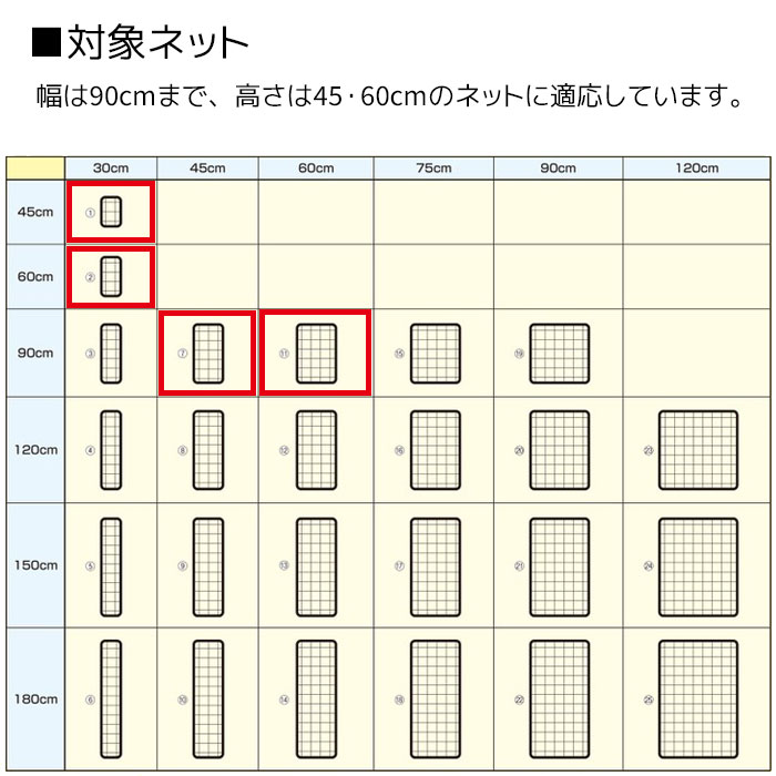 卓上ネットディスプレイ脚(左右) 両面用 黒 1セット業務用ネット用ディスプレイ脚です。幅は90cmまで、高さは45・60cmのネットを取り付けできます。送料無料 ワイヤーネット メッシュパネル 業務用 ディスプレイ 網 壁 ワイヤーメッシュ 大 色 3