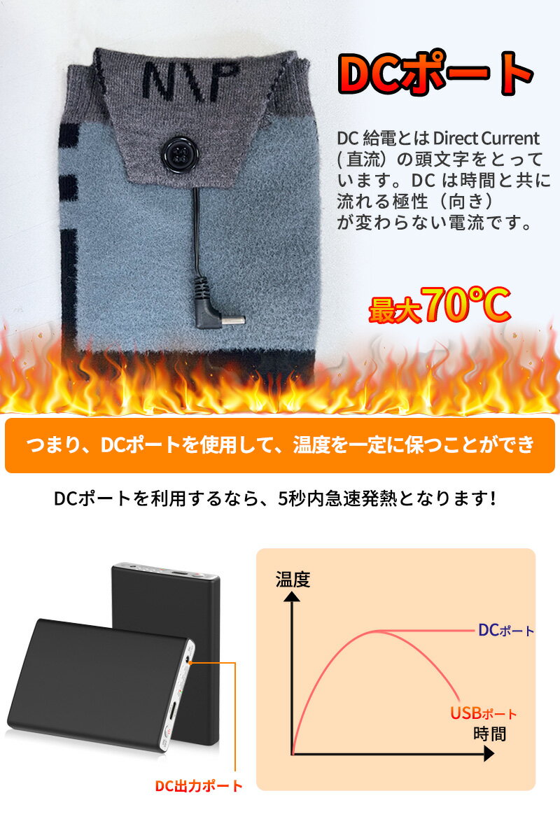 電熱ソックス 電熱靴下 35~70℃自由温度調節 6000mAhバッテリー2個付き アプリで温度制御 最大10時間使用可 環状発熱 充電式DC 速暖可能 ヒーター靴下 加熱ソックス スポーツソックス バイク スキー用品 男女兼用 メンズ レディース 水洗い可能 バイク アウトドア 冬用 防寒 3