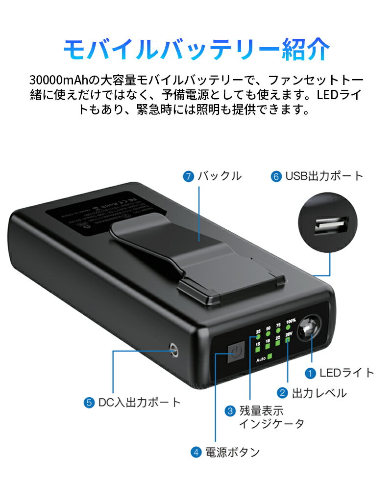 空調作業服 空調ウェア 20000mAHバッテリー セット 空調ウェア 22V高出力 4段階風速調節 ファン付き作業服用 大容量 最大28時間稼働 急速充電器付き ファン付き 熱中症対策 パワーファン ファン付きベスト用 日本語取扱説 プレゼント