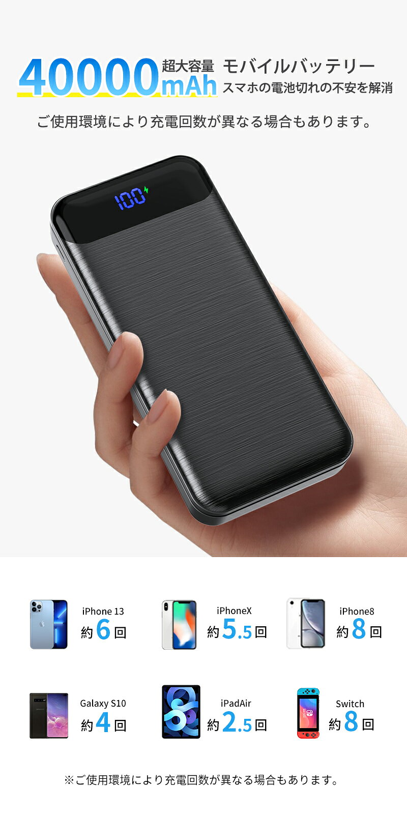 モバイルバッテリー 5v3a 大容量 PD22.5W急速充電 40000mAh 3つUSB出力ポート 持ち運び 急速充電器 LCD残量表示 スマホ充電器 軽量 地震 災害 旅行 出張 緊急用などの必携品 長持ち 防災 PSE 冷却ベスト 空調作業服ファンバッテリー store-field-10000233 フィールド・ミッションストア サンプル画像3