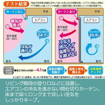 【送料無料1000円 ポッキリ】エアコン 冷気キープカーテン 幅100×丈260cm レギュラー SX-080| 暑さ対策 間仕切り カーテン 冷気 つっぱり 遮断 酷暑 暑さ 対策 冷房 省エネ 節約 階段 廊下 すきま風 目隠し 仕切り 突っ張り 冷房関連グッズ ワイズ 感染対策 カーテン 仕切り